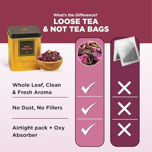 Image of CHAYAM Rose Green Tea | 50g Loose Rose Tea with 100% Natural Rose Petals & Flavour | Floral Detox & Antioxidant Wellness Tea | Refreshing & Aromatic | Low Caffeine | Premium Gift Tin