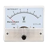 Heschen
