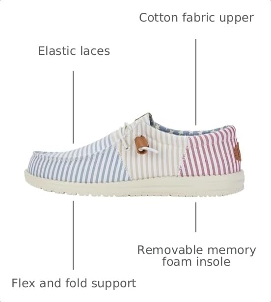 Image of Hey Dude Men's Wally Sox Tri Colored Loafers