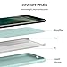 SmartDevil Funda iPhone SE 2020+Protector de Pantalla, [Totalmente Protectora] Funda de Goma...