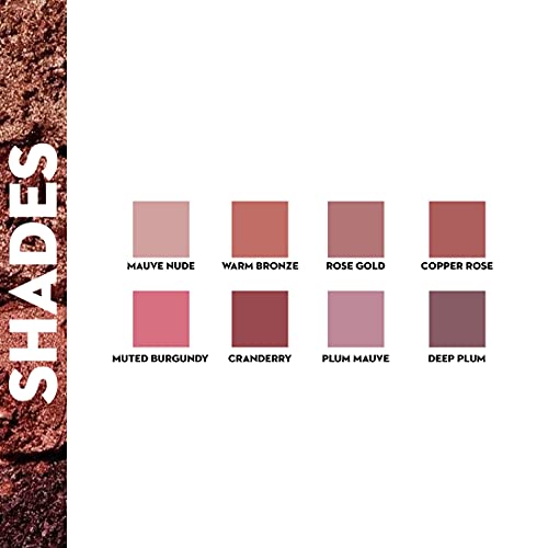 Image of SUGAR Cosmetics Blend The Rules Eyeshadow Palette | Long Lasting, Smudge Proof & Shimmery Finish | 10.4 Gm - 03 Fantasy (8 Mauve Shades)