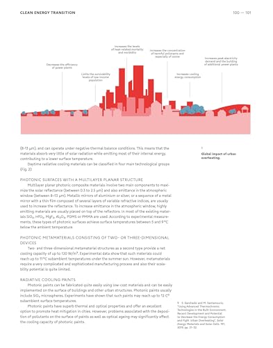 Building Better - Less - Different: Clean Energy Transition and Digital Transformation: Fundamentals - Case Studies - Strategies - Image 10