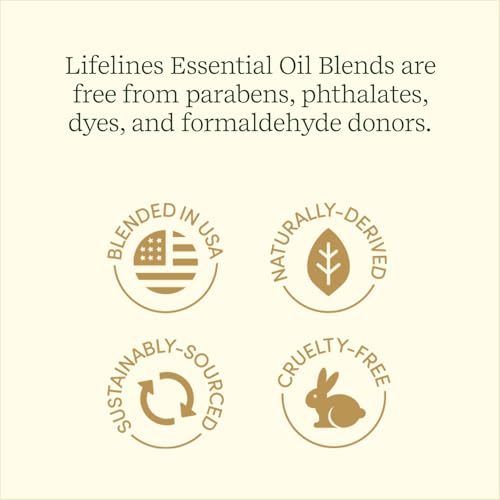 Essential Oil Blends Discovery Set for Essential Oil Diffusers 5-Pack, 100% Pure Essential Oils & Sustainably Sourced Botanicals, Natural, 3 ML Bottles - Image 4