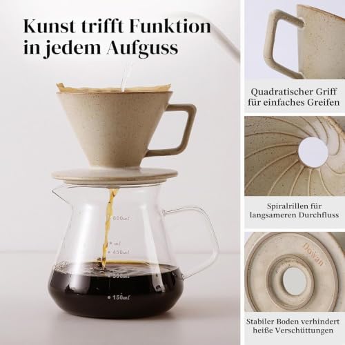 DOWAN Kaffeefilter Porzellan, Handfilter für 1–2 Tassen, Filtergröße 2 – Ansicht 3
