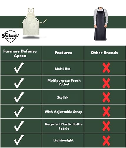Farmer'S Defense Lightweight Garden Apron With Canvas Pockets thumb #5