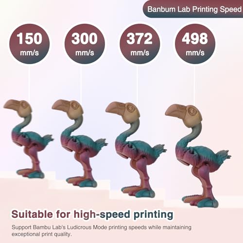 Image of Matte Rainbow PLA 3D Printer Filament, Multi-Color Changing PLA Filament 1.75mm, Matte Finish&High Precision 3D Printing Filament, 1kg Spool Solar Horizon, Fits for Most FDM 3D Printers