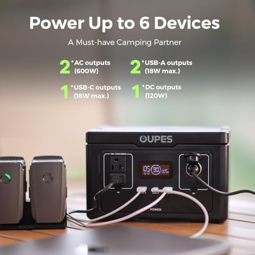 OUPES Exodus 600 Portable Power Station 600W, 256Wh Solar powered Generator with 2 AC Outlets(1200W peak), Full Recharge in 1 Hrs LifePO4 Battery Generator for Camping