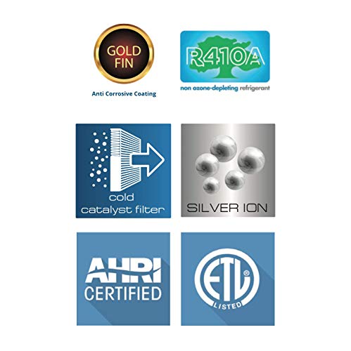 Dual 2 Zone 9000 12000 Ductless Mini Split Ceiling Cassette Air Conditioner Heat Pump Multi Sophia Series #TOP1