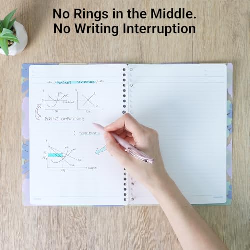 Image of KOKUYO SOU SOU 2x2 Spiral Binder Notebook, A5 Refillable Binders with 100 Sheets 6mm Dot Ruled Loose leaf Paper. Pre-Packed 10 Sheets in 8mm Ruled, Notebooks for School & Work