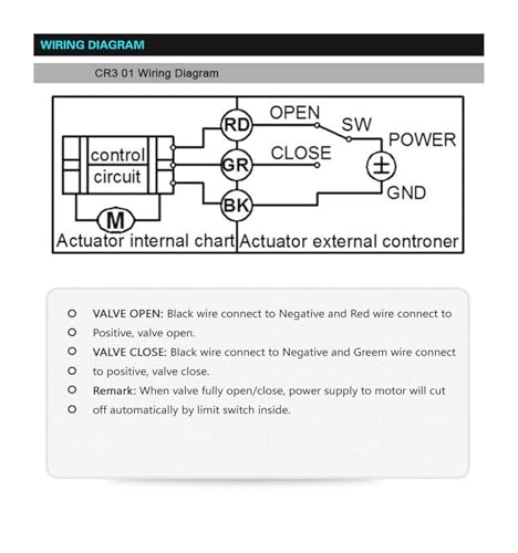 Vanne à boisseau sphérique pour automatiser circuit eau et dérivation 3 voies