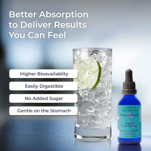 Image of Eidon Ionic Minerals - Liquid Electrolytes, Electrolyte Drops - 18 oz | Ionic Mineral Supplement to Add to Water, Balances Electrolyte Equilibrium, Sugar Free Unsweetened Hydration for Men & Women