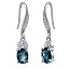 London Blue Topaz