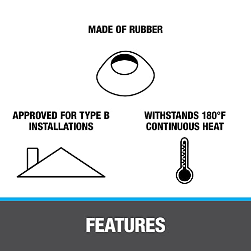 image for Oatey Oatey-14137 14137 Rain collar 3