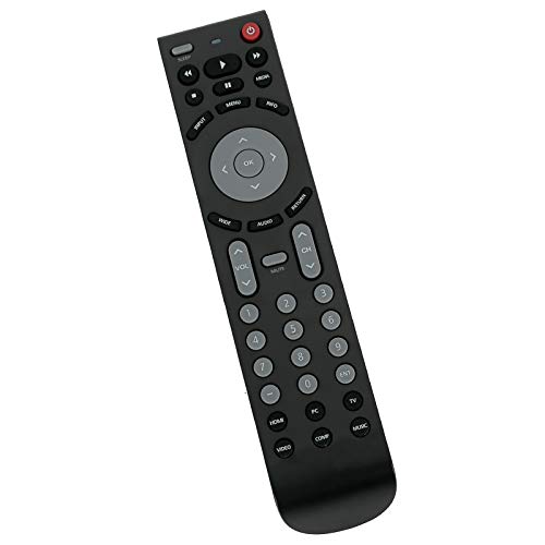 Best Jvc Led Tvs