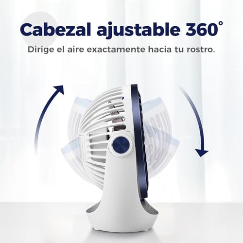 Miniatura 3 de Ocoopa Ventilador De Mesa Usb, Mini Portatil De Ventiladores Silencioso, 3 Velocidades Pequeño Potente Ventoinha Escritorio Para Oficina Hogar Viajar Cámping