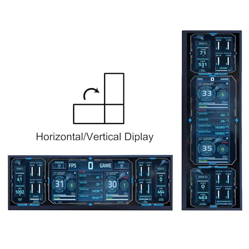 Image of VSDISPLAY 12.7'' 2880x864 2K Stretched Bar LCD PC Case Screen | with USB-C /Mini H /D Video Input,As Secondary Display for PC /Computer /Laptop CPU GPU Data Monitoring
