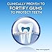 Crest Toothpaste Gum Detoxify Deep Clean, 4.1 Oz (Pack of 3)