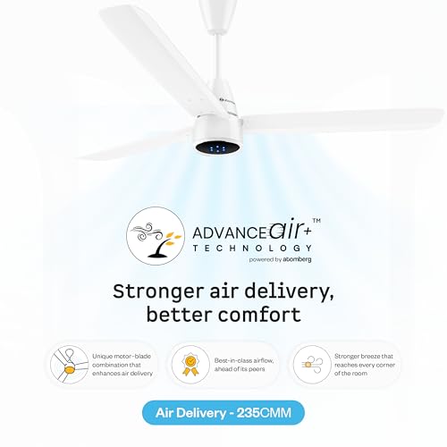 Image of atomberg Renesa Epoque 1200mm BLDC Ceiling Fan with Remote | Advance Air+ Technology | BEE 5 star Rated | Low Noise | Sleek Design | 2 Year Warranty | Gloss White