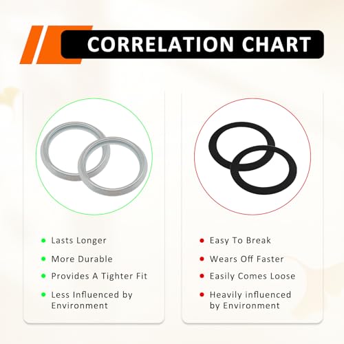 Image of 15PCS M16 Transmission Fluid and Oil Drain Plug Crush, 16mm Crush Washer Oil Drain Plug Part # PN 803916010 for Subaru 2010-2022 Ascent BRZ Crosstrek Outback WRX Forester Impreza Legacy