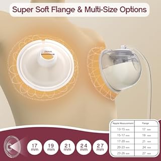 24mm CaraCups Wearable Milk Collection, Hands-Free Collection Cups Compatible with Spectra S1/S2/9 Plus/SG, Fit for Medela/Lansinoh/Zomee, 99.9% Separable Electric Breast Pumps, 2PC