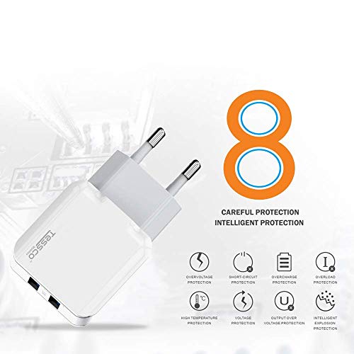 Image of (Tessco BC-204) USB Charger (Dual USB) 2.4A Android (V8)