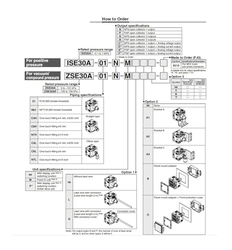 ZSE30AF-01-AL pressostat haute résolution pour applications de pression composée - 4