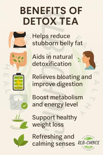 Image of Belly Fat Tea - 30 Tea Bags | Melt Belly Fat Fast with Natural Detox Blend - Water Weight, Bloating, 60 Gm