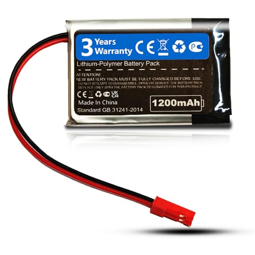 Nzzz 2370712 Lipo Battery Compatible with MINN KOTA i-Pilot 2.0, iPilot Link Remote Earlier, iPilot Link Remote 2016 (Not Fit for BT Version)