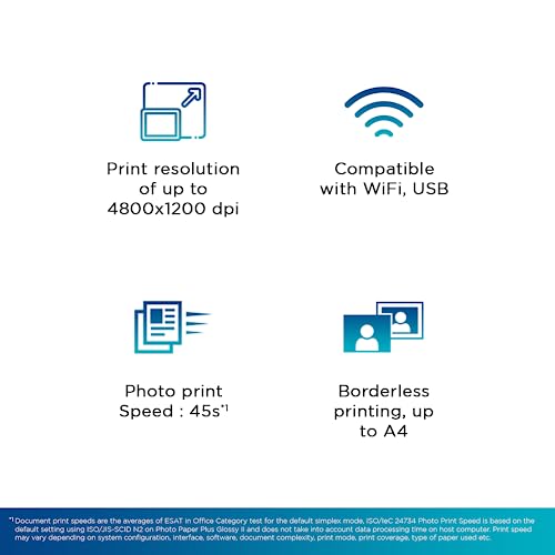 Canon PIXMA G3020 NV All in One (Print,Scan,Copy) WiFi Inktank Colour Printer (Black 6000 Prints & Colour 7700 Prints) for High volume Office/Home... - Image 6