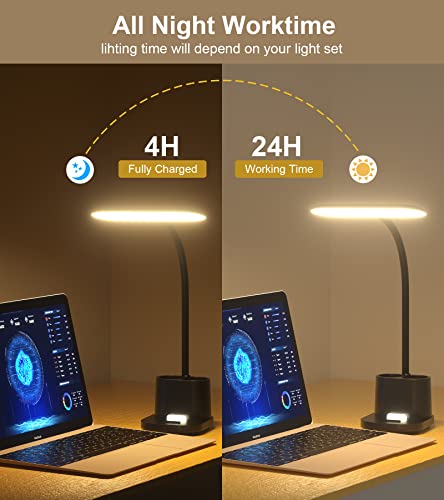 Deeplite Rechargeable Desk Lamps,Battery Operated Desk Light For Home Office,800 Lumens 3 Lighting Modes Dimmable Table Lamp With Pen Holder/Adapter, Eye-Caring Crodless Study Reading Lamp For Dorm. #TOP1