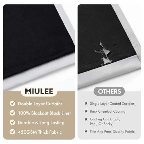 Image of MIULEE Greyish White 100% Blackout Curtains for Bedroom 40x84 Inch Long | 2 Thick Layers Thermal Insulated Window Curtains with Black Liner, Noise Reducing Grommet, Drapes for Living Room, 2 Panels
