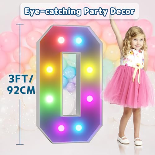 Image of Imprsv Colorful 3FT Marquee Numbers 0, 18 Colors Large Light up Numbers