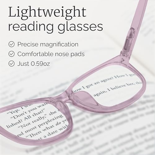 Image of CCVOO Reading Glasses for Women /Men, Eyeglasses, Blue Light Readers for Women /Men, Computer Eye Glasses, Cheaters