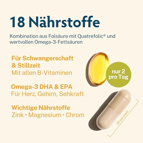 BabyFORTE Folsäure + Omega-3 | Algenöl | Alle Trimester | 18 Schwangerschaftsvitamine vegan | 60 Kapseln | Quatrefolic, Magnesium, Jod, DHA EPA Schwangerschaft | Stillzeit