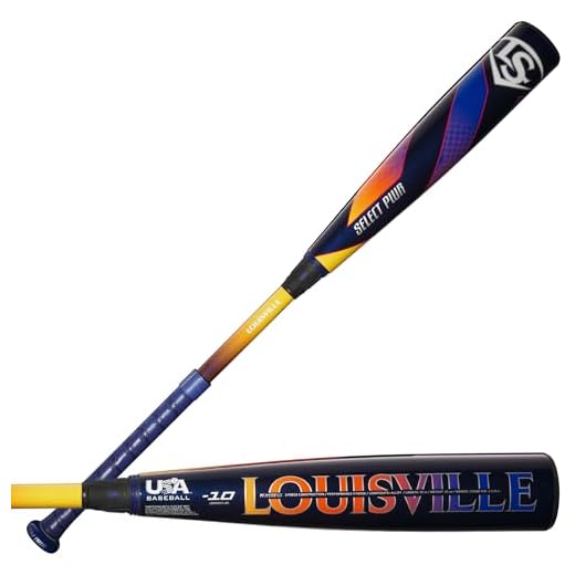 Louisville Slugger 2025 Select PWR™ (-10) USA Baseball Bat - 29"/19 oz
