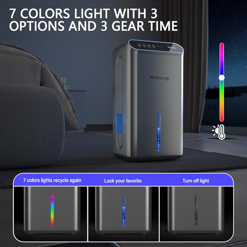 Image of Dehumidifiers for Home (85 OZ Water Tank, 800 sq.ft) Quiet Small Dehumidifier for Basement Bedroom Bathroom with Drain Hose, 3 Gear Timer, Sleep Mode, Auto Shut Off, 7 Color Ambient Light