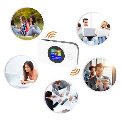 Image of 4G LTE Mobile Hotspot Device, 150Mbps High Speed Hotspot Router with SIM Card Slot Portable Travel WiFi Router for Phone Laptop DesktopTablet, Support 10 Users Connection