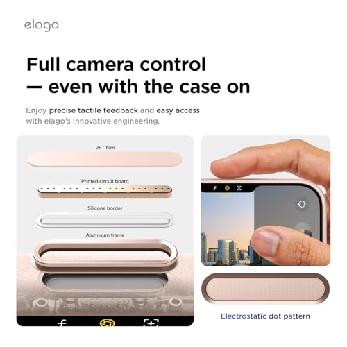 Image of elago Magnetic Leather Case Compatible with iPhone 17 Pro Max Case, All MagSafe Accessories, 6.9 inch - Built-in Magnets, Durable Vegan Leather, Shockproof, Water-Resistant (Lovely Pink)