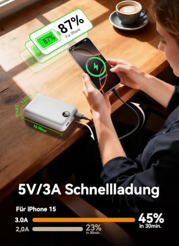 Power Bank 40000mAh, Kompakte PowerBank Schnellladen mit Display, Weiß – Ansicht 4