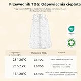 Mama Cheetah Śpiwór niemowlęcy, bawełna ekologiczna, przenośny kocyk dziecięcy, śpiwór z 2-kierunkowym zamkiem błyskawicznym, całoroczny, dla małych dzieci, chłopców, dziewczynek, noworodków