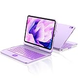 aMZCaSE