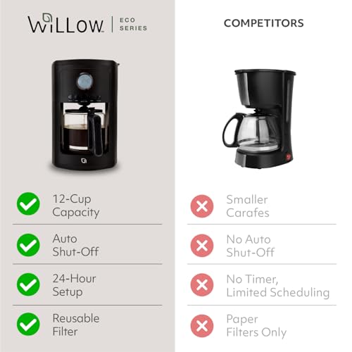Image of WILLOW Eco Series 12 Cup Drip Coffee Maker, 24 HR Drip Coffee Maker, Glass Coffee Maker with Glass Coffee Maker