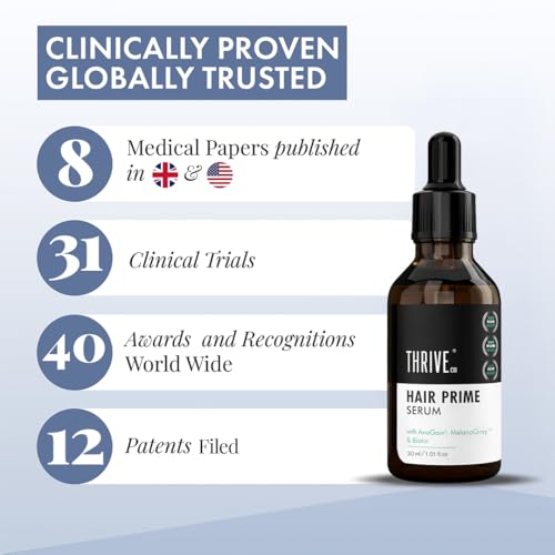 Image of ThriveCo Anti-Grey Hair Prime Serum | Reverse Greying Hair & Beard | Advanced Clinically Proven Treatment | With Arcedin + Arcolys +Biotin | Light-Weight, Non-Sticky | Men and Women | 50 ml