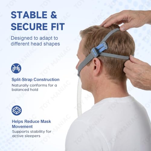 Image of 3-Pack Replacement Headgear Compatible with AirFit P10 & N30, Adjustable Headgear Strap, Soft Elastic Material & Quick-Fit Design