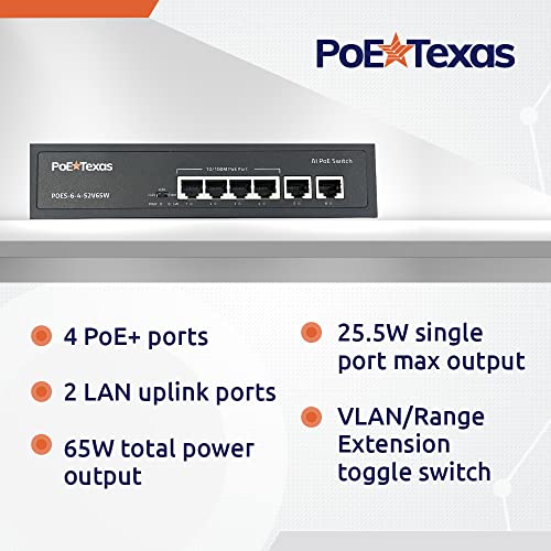 Image of PoE Texas PoE Switch 4 Port - 802.3af /at Power Over Ethernet with 4 PoE+ Ports, 2 LAN Uplink, VLAN & Extender - 65W High Speed Unmanaged Wired Network Switch - Security Cameras, WAP's & More