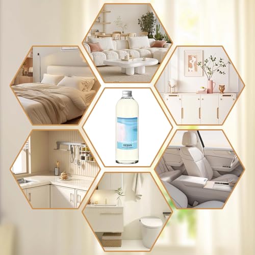 Image of STRN Ocean Reed Diffuser Refill 500ml with 6 Natural Reed Sticks, Premium Refills Aromatherapy for Home, Long-Lasting Fragrance for Living Room, Bedroom, Office | Alcohol-Free
