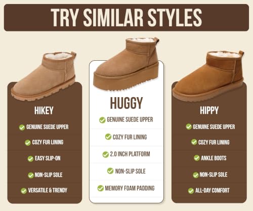 Image of Project Cloud 100% Genuine Leather Platform Ankle Boots for Women (Huggy) | Memory Foam Insole Lightweight Winter Booties - Womens Casual Footwear Fall Shoes - Fashionable Womens Boots with EVA Outsole