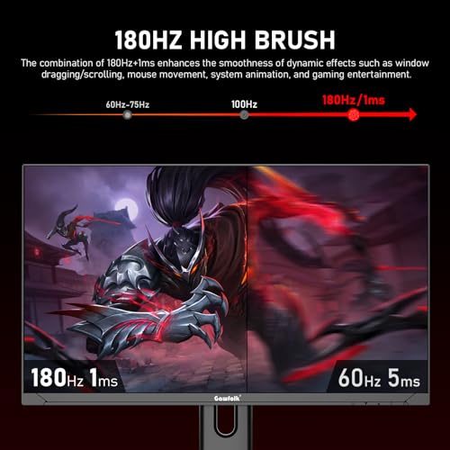 Image of Gawfolk 27 inch 2K QHD(2560x1440) PC Screen, 180Hz Gaming Monitor, 1ms Without Bezel, FreeSync,100% sRGB, 178 Wide Viewing Angle, HDMI2.0 & DisplayPort 1.4, 75 * 75MM Wall Mount Compatible- Black