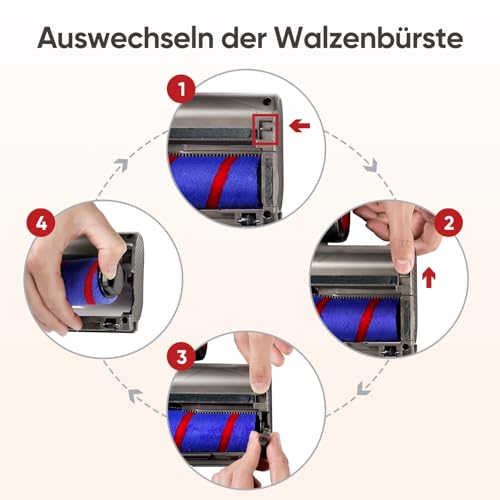 Bürste kompatibel für Dyson V7, V8, V10, V11, V15 Staubsauger, Bürste mit 4-LED Scheinwerfern, Flexibler Rotation und 2 Ersatzrollen