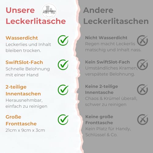joy-mara Leckerlitasche für Hunde - wasserdichte Hunde Leckerlitasche & Bauchtasche Hundetraining, Gassi Tasche Hund mit Flaschenhalter, Futtertasche Hund mit Kotbeutelspender & Leckerlibeutel